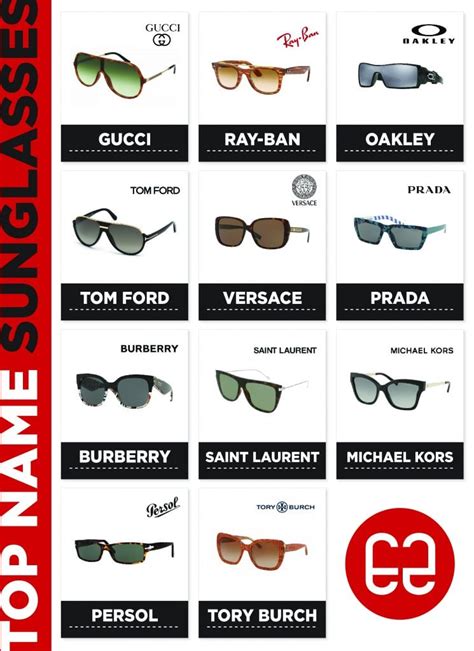 best sunglasses brands list.